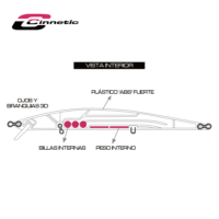 Explorer_Minnow_175F_Sistema