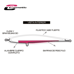 RUNAWAY-120HS-JIG-1-SISTEMA