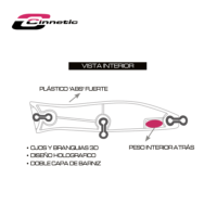 TORNADO-105F-SISTEMA