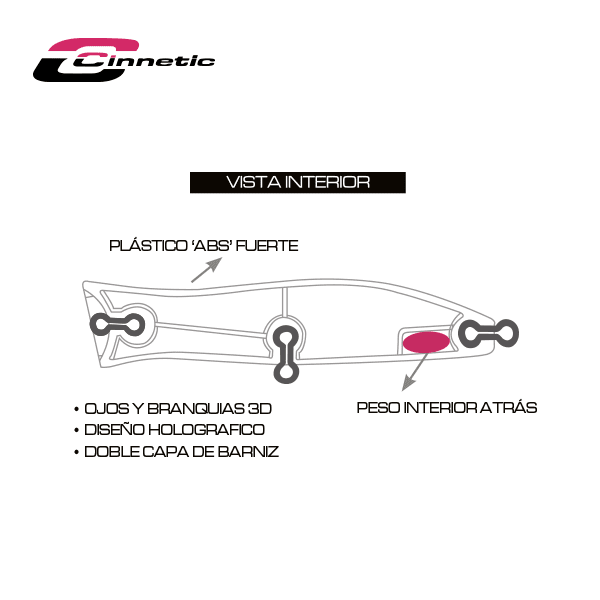 TORNADO-105F-SISTEMA