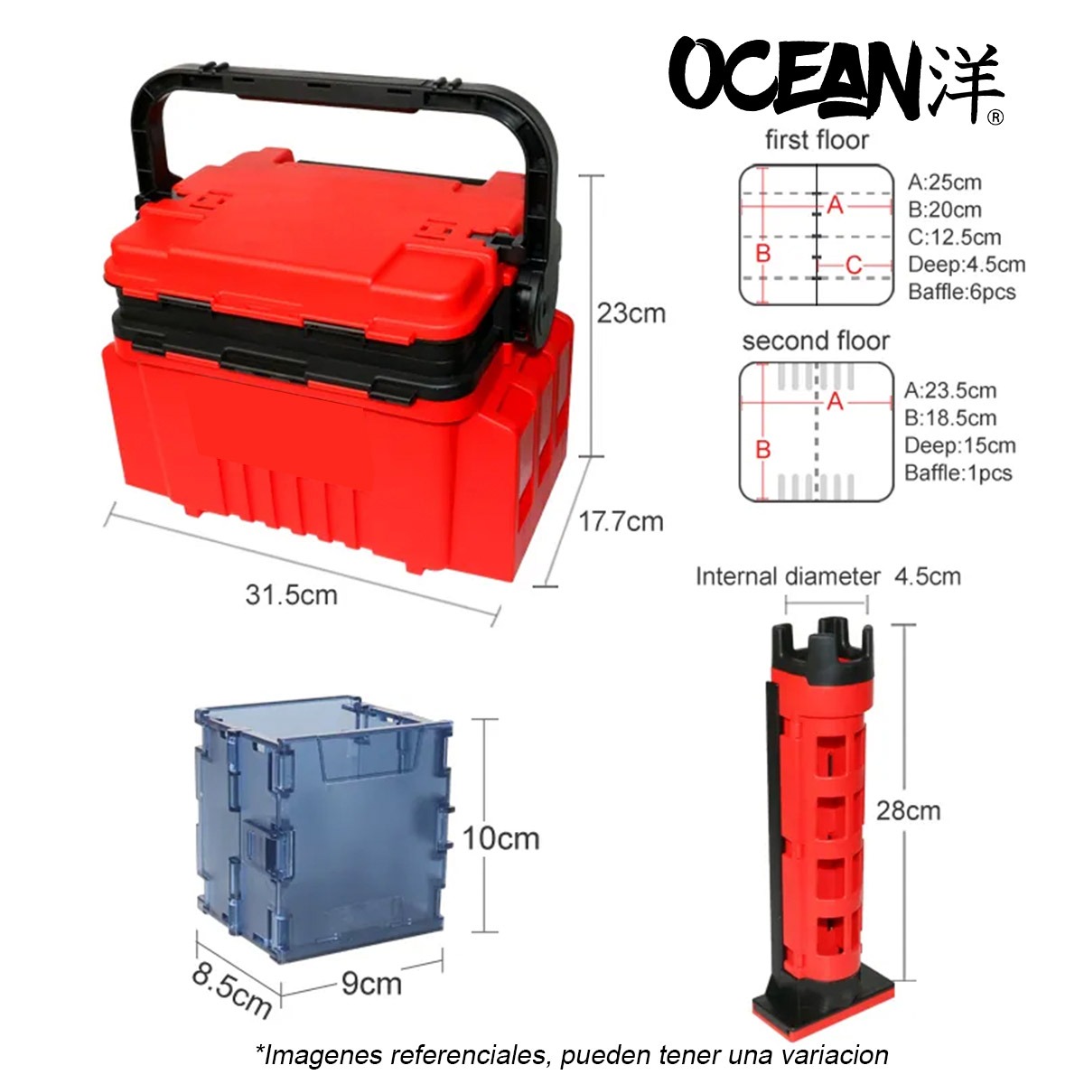 Ocean-Caja-Modular-chart Ocean-Caja-Modular-chart
