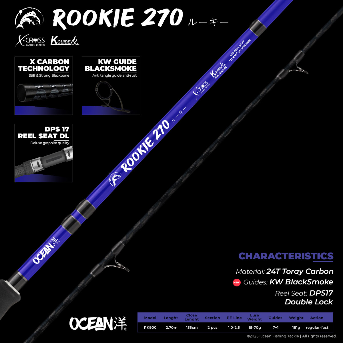 rookie270-2025